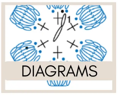 Image of crochet diagram symbols for a pattern in blue and black with the word "diagrams" as an overlay in front