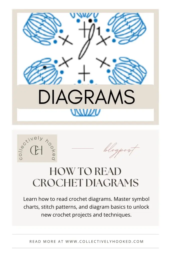 image of a crochet diagram on a pin for pinterest